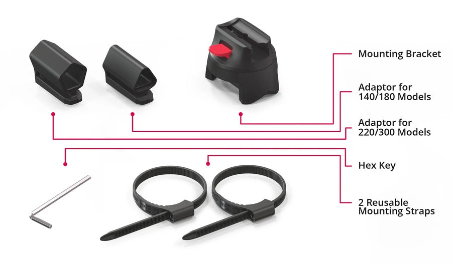 Mounting Bracket for Mason U-Locks